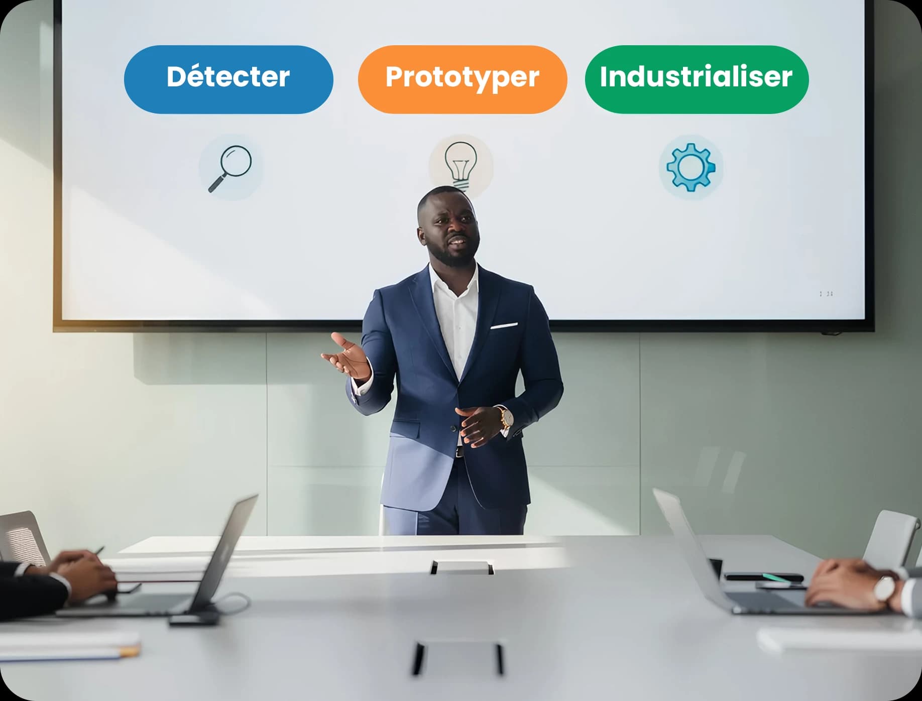 Transformer les priorités business en résultats concrets et mesurables